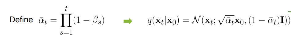notes-on-diffusion-models