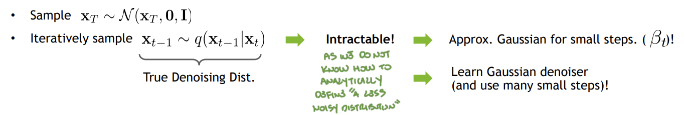 notes-on-diffusion-models