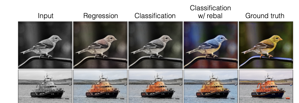 notes-on-vision-models